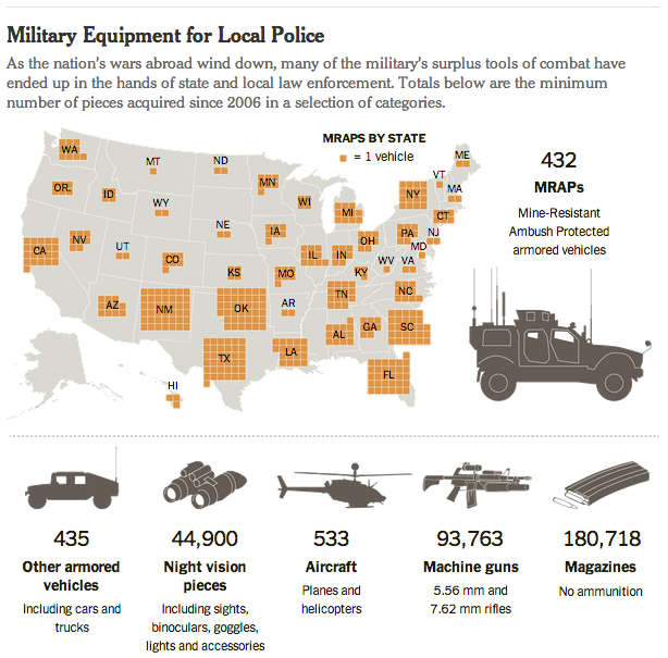 map of cops