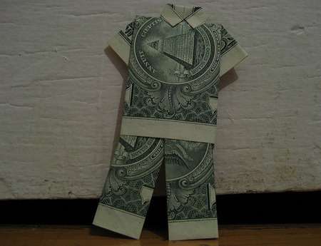 Dollar shorts