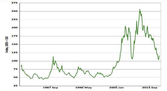 IMFMetals