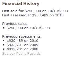 Now how much would you pay? But wait… 