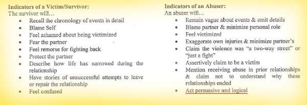 Stanford Center for Relationship Abuse Awareness advice on distinguishing a victim/survivor from an abuser. 