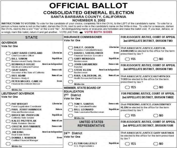 Ballot